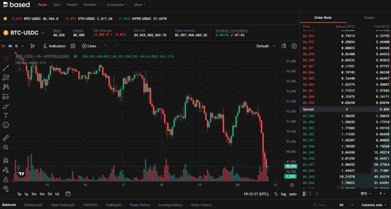 Based Review: Check This Out Now! (December 2025)